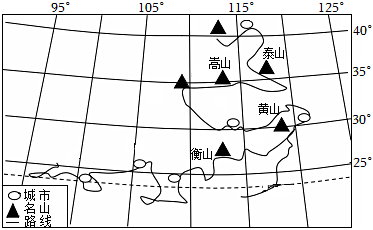 菁優(yōu)網(wǎng)