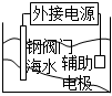 菁優(yōu)網(wǎng)