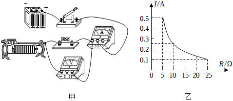 菁優(yōu)網(wǎng)