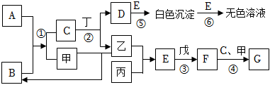 菁優(yōu)網(wǎng)