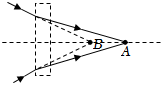 菁優(yōu)網(wǎng)