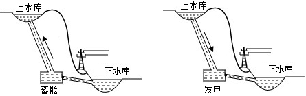 菁優(yōu)網