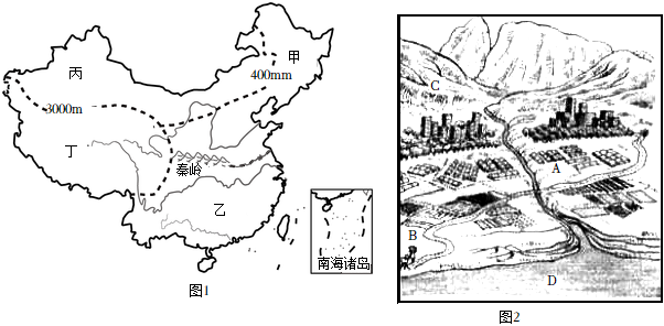 菁優(yōu)網(wǎng)