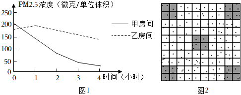 菁優(yōu)網