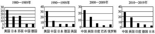 菁優(yōu)網