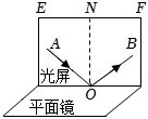 菁優(yōu)網(wǎng)