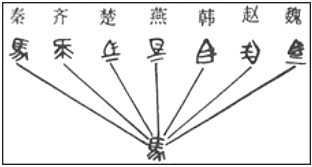 菁優(yōu)網(wǎng)