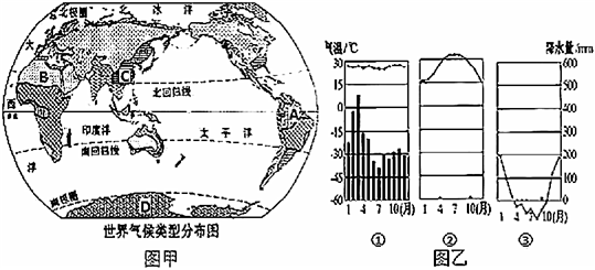 菁優(yōu)網(wǎng)