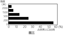 菁優(yōu)網