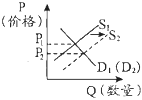 菁優(yōu)網