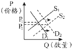 菁優(yōu)網