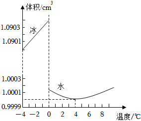 菁優(yōu)網