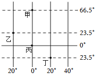 菁優(yōu)網(wǎng)