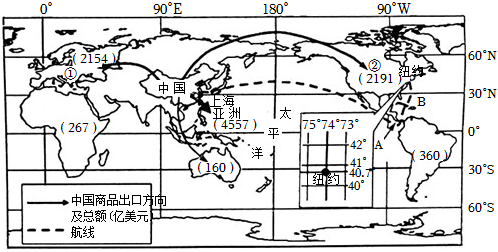 菁優(yōu)網(wǎng)