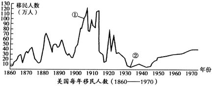 菁優(yōu)網