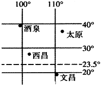 菁優(yōu)網(wǎng)