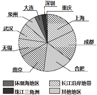 菁優(yōu)網