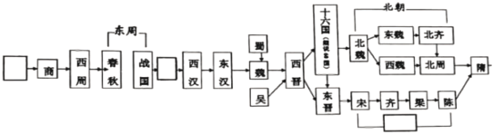 菁優(yōu)網