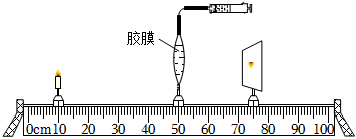 菁優(yōu)網(wǎng)