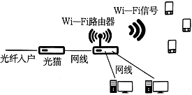 菁優(yōu)網(wǎng)