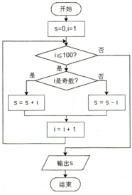 菁優(yōu)網