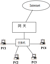 菁優(yōu)網(wǎng)