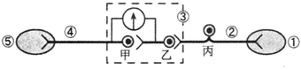 菁優(yōu)網(wǎng)