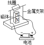 菁優(yōu)網(wǎng)