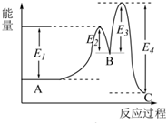 菁優(yōu)網(wǎng)