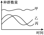 菁優(yōu)網