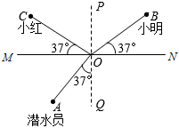 菁優(yōu)網(wǎng)