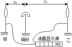 菁優(yōu)網(wǎng)