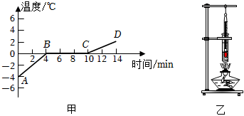 菁優(yōu)網(wǎng)