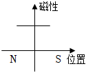 菁優(yōu)網