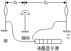 菁優(yōu)網(wǎng)