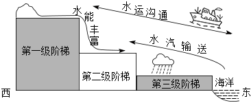 菁優(yōu)網