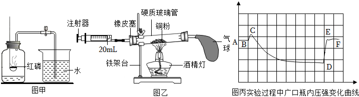 菁優(yōu)網(wǎng)