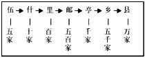 菁優(yōu)網