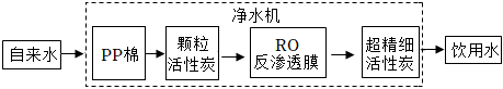 菁優(yōu)網(wǎng)