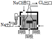 菁優(yōu)網(wǎng)