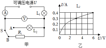 菁優(yōu)網(wǎng)