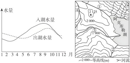 菁優(yōu)網