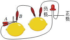 菁優(yōu)網(wǎng)