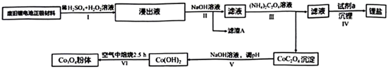 菁優(yōu)網(wǎng)