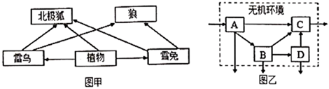 菁優(yōu)網(wǎng)