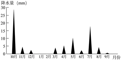 菁優(yōu)網