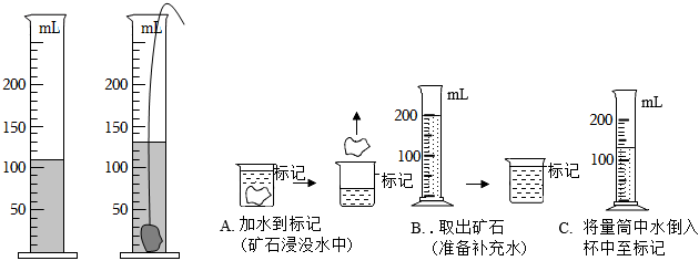 菁優(yōu)網