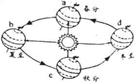 菁優(yōu)網