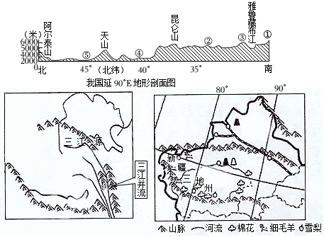 菁優(yōu)網(wǎng)