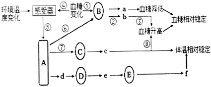 菁優(yōu)網